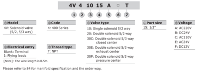 4V430P15FT AIRTAC CONTROL VALVE, 4V4 SERIES, DOUBLE SOLENOID<BR>4 WAY 3 POSITION PRESSURE CENTER  12VDC, 1/2"NPT, DIN